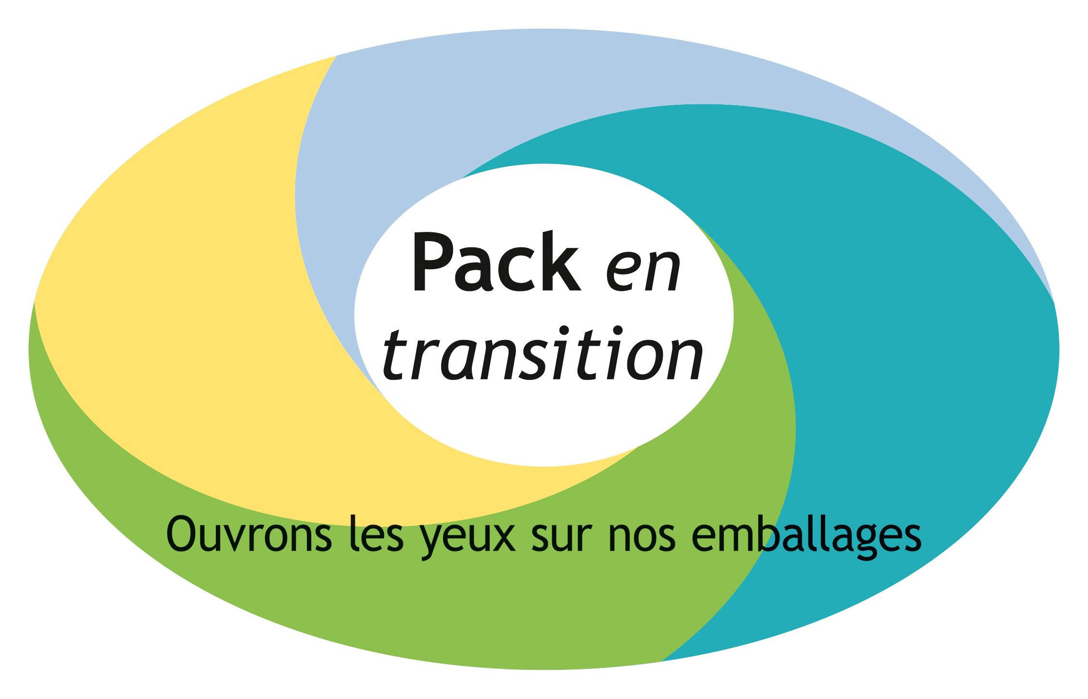 Pack en Transition